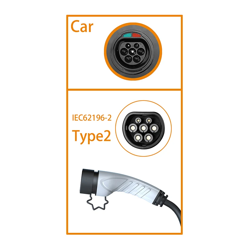 Feyree 11KW 16A 3P Type2 EV ポー - Type 2 Portable Ev Charger 11Kw Cee のレビューと価格